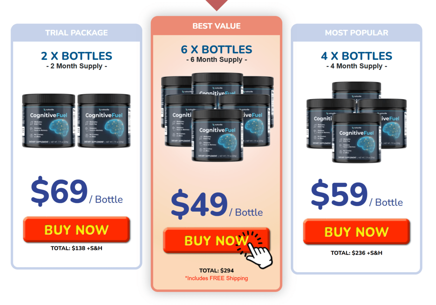 CognitiveFuel discounts